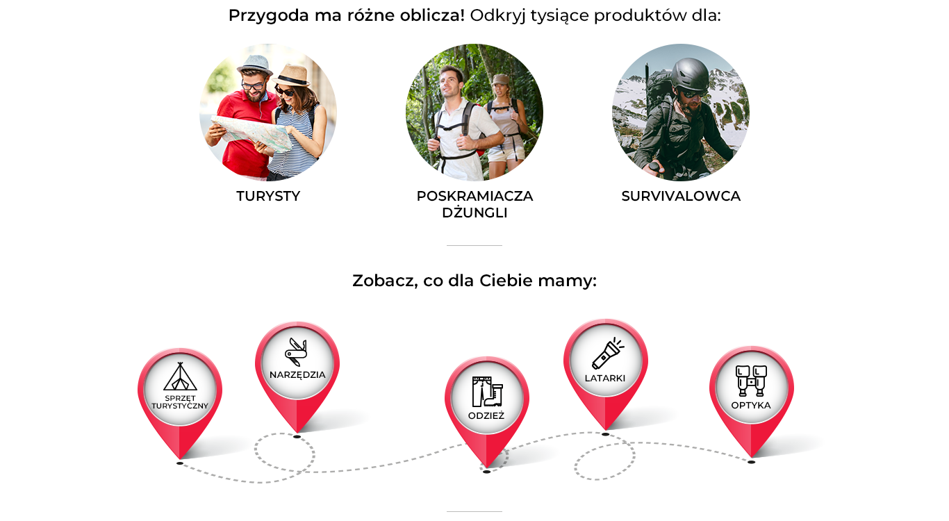 Turysta